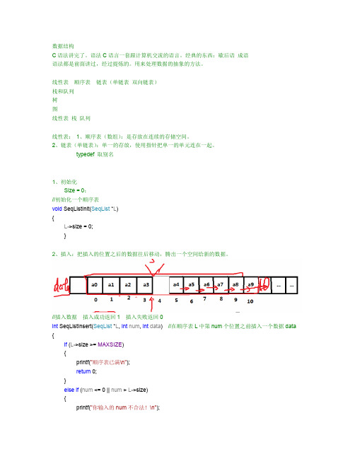 C语言--顺序表