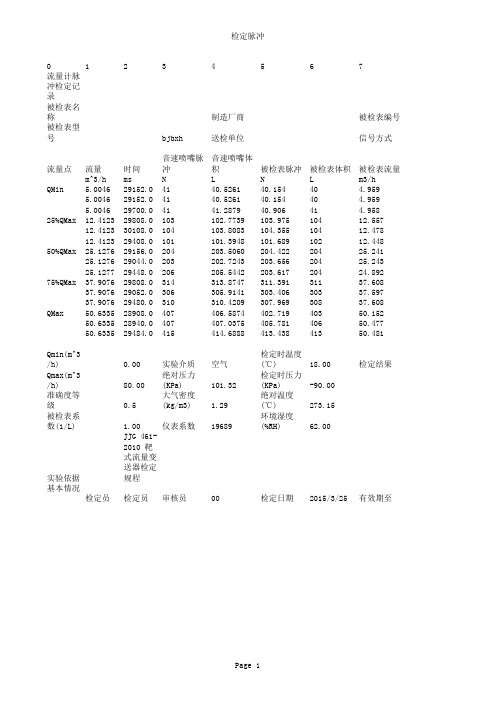 标定结果