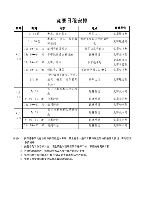 “电子产品设计与制作”项目竞赛日程安排-原济南铁道职业技术学院