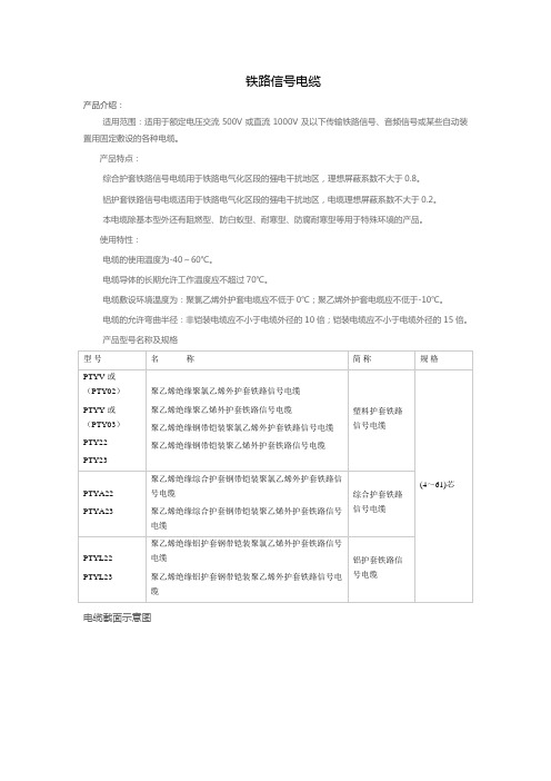 铁路信号电缆