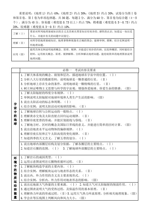 高中地理学业水平考试内容及要求