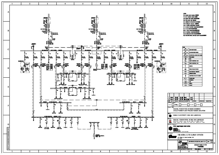 厂用电接线图(初设 ) -D0101-03-SLD-REV.1