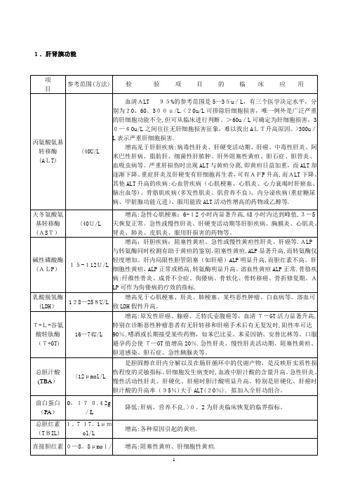 常用检验科项目临床意义及参考值范围