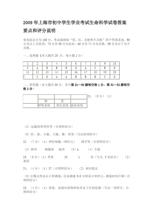 09-11年上海市初中学生学业考试生命科学试卷答案要点和评分说明