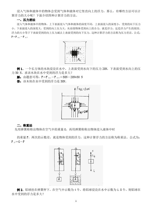 浮力的计算方法