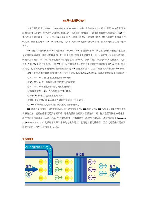 SCR烟气脱硝的核心技术