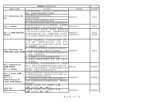 报警检查表60601-1-8