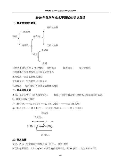 高中化学会考知识点总结-(27256)