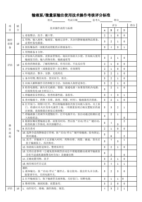 094-输液泵微量注射泵的使用评分标准24