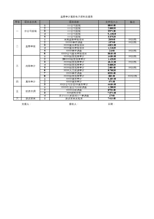 监察审计电子资料交接表