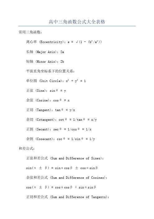 高中三角函数公式大全表格