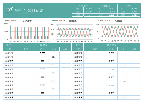 银行存款日记账Excel模板