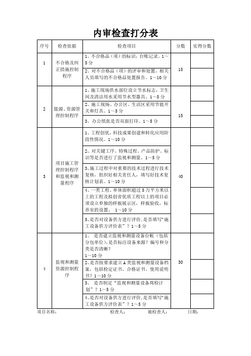 内审资料检查评分表