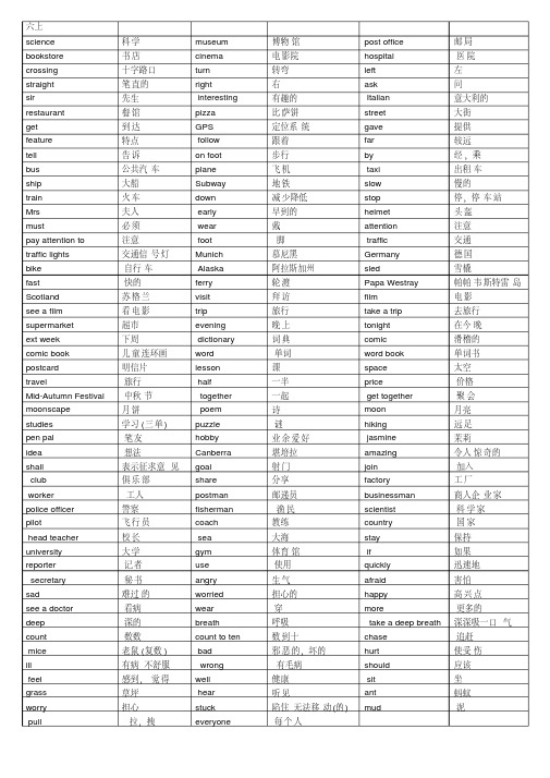 【最新】六年级单词英汉互译整理