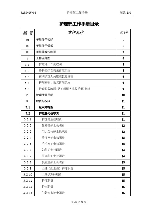 护理部工作手册