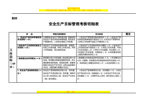 安全生产目标管理考核明细表