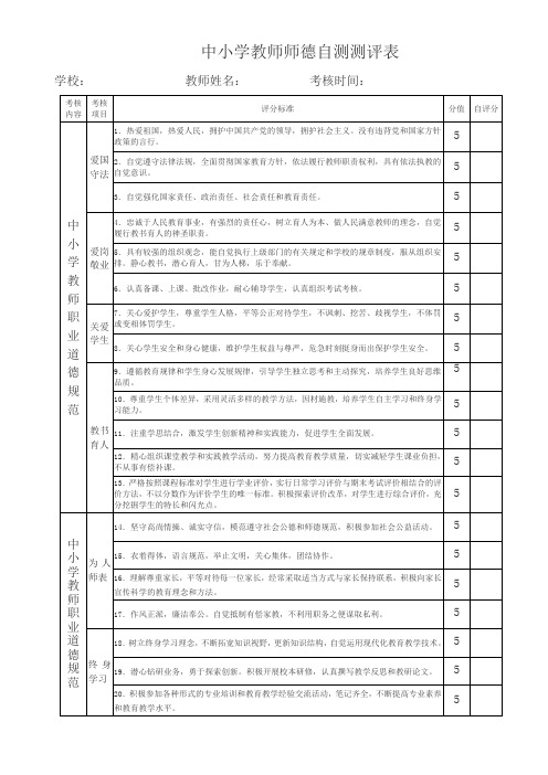 中小学(幼儿园)教师职称四方评价表