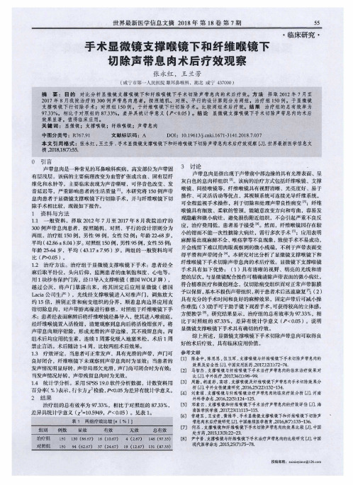 手术显微镜支撑喉镜下和纤维喉镜下切除声带息肉术后疗效观察