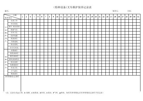 维护保养记录表(特种设备)