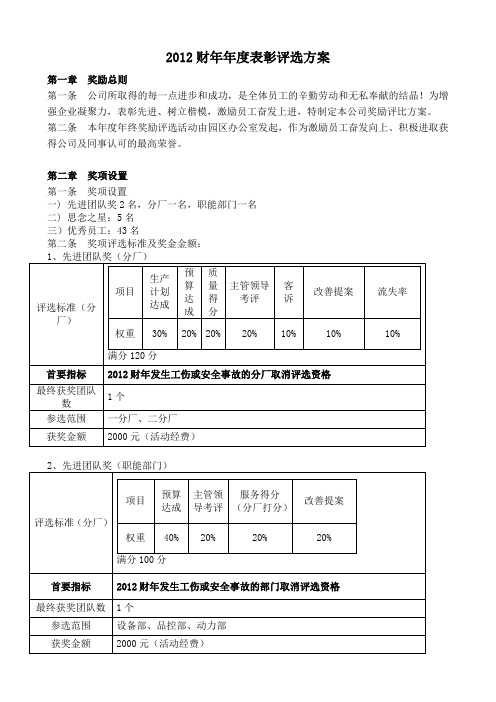 2012财年年度表彰大会(最终)
