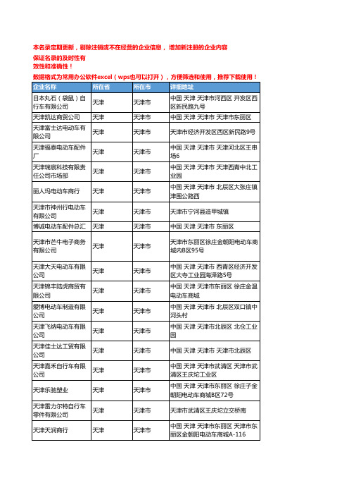 2020新版天津天津市电动车和配件企业公司名录名单黄页联系方式大全59家