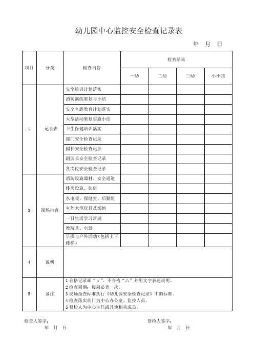 幼儿园中心监控安全检查记录