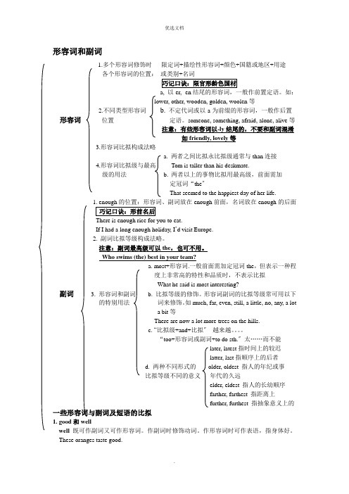 英语语法——形容词和副词的用法