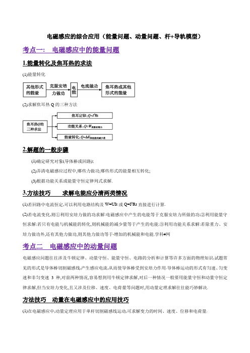 2020年高考物理压轴题专练附解答：电磁感应的综合应用(能量问题、动量问题、杆 导轨模型)