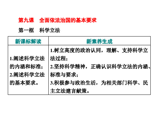 (2020新教材)新统编版高中政治必修3课件第九课 第一框 科学立法