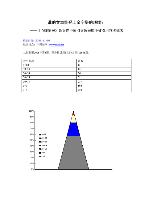 谁的文章能登上金字塔的顶端