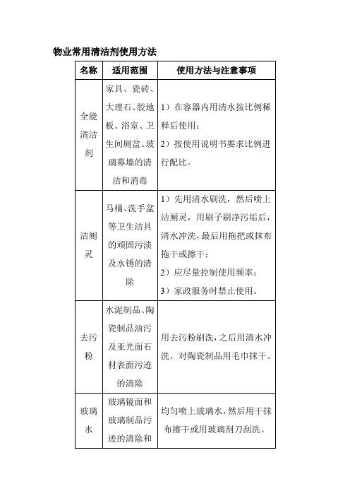 物业常用清洁剂使用方法