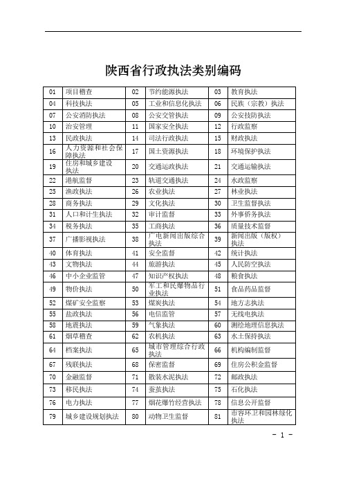 陕西省行政执法类别编码