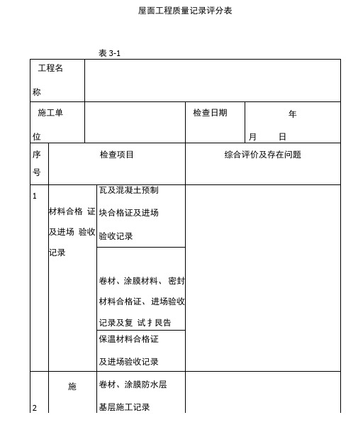 屋面工程质量记录评分表