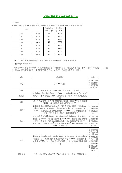 瓦楞纸箱的外观检验标准和方法