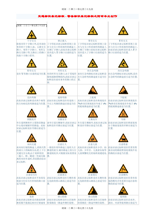 考驾照交通标志-图片大全