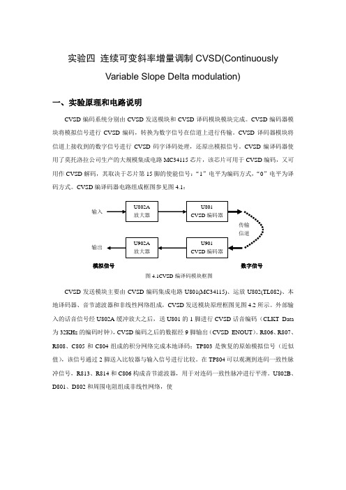 实验四 连续可变斜率增量调制CVSD