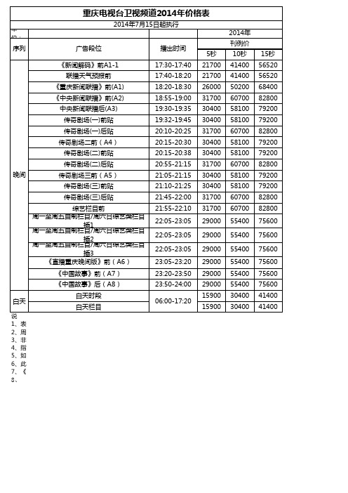 重庆卫视广告报价