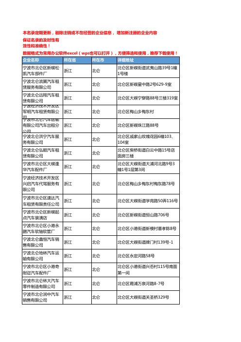 2020新版浙江北仑乘用车企业公司名录名单黄页联系方式大全55家