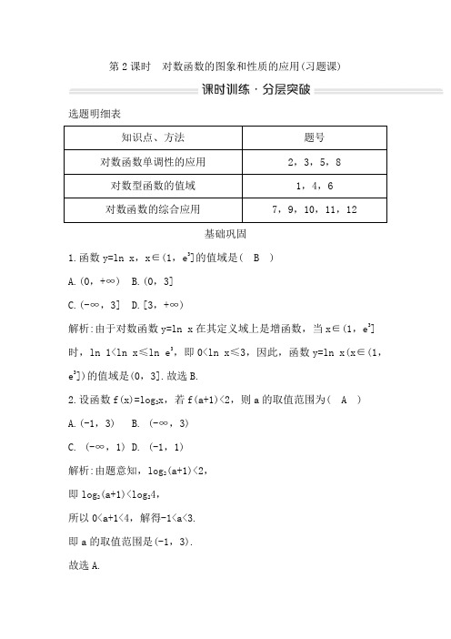 高中数学人教A版必修第一册 课时训练  分层突破  对数函数的图象和性质的应用(习题课)