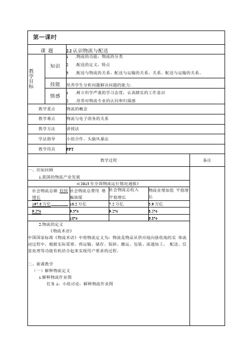 2.2认识物流与配送公开课教案教学设计课件资料