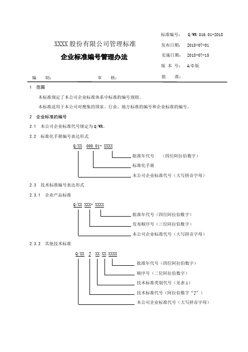 企业标准编号管理办法