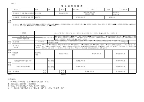 党员信息采集表