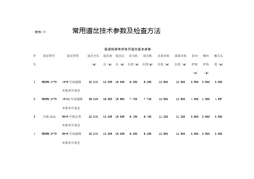 常用道岔技术参数及检查方法 