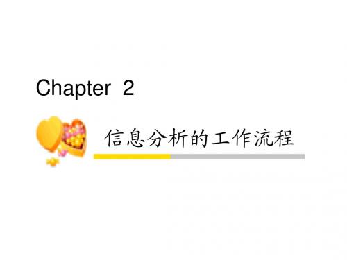 Chapter 2  信息分析的工作流程