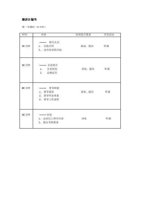 督导培训手册3