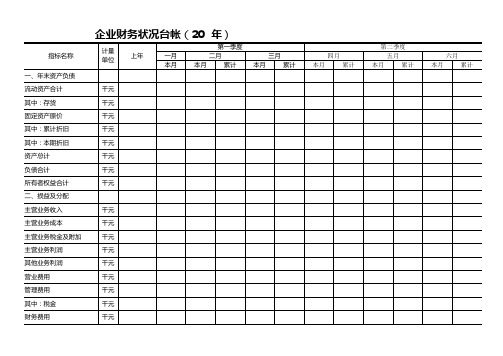 企业财务状况台帐excel表格模板