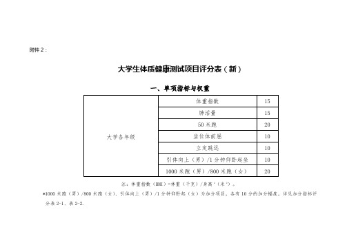 大学生体质健康测试项目评分表(新)【模板】