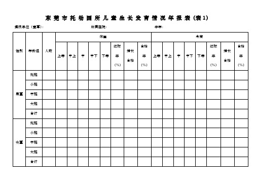 托幼机构十二种表格模板