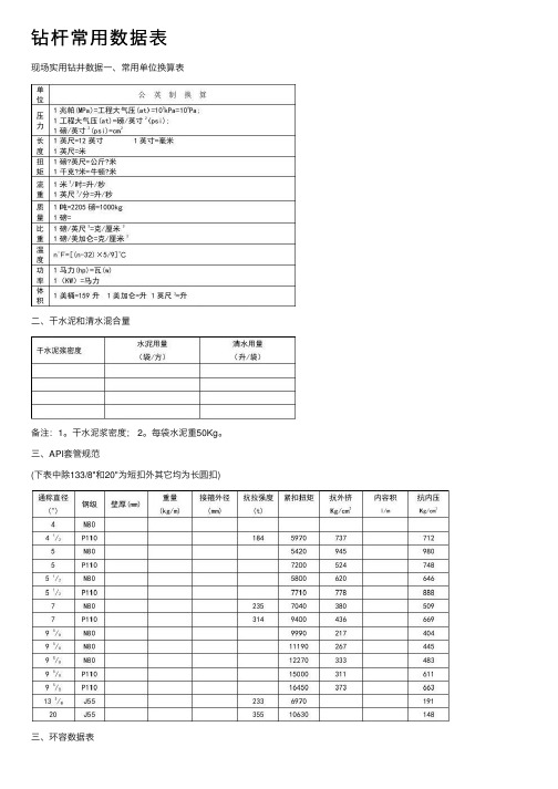 钻杆常用数据表