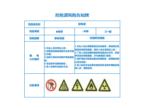 配电室风险源告知牌